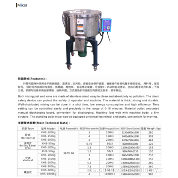 máquina de inyección de equipos mezclador